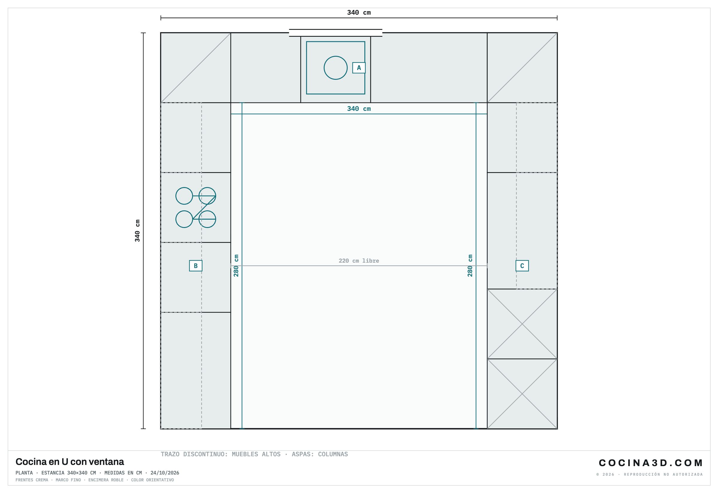 Planta de una cocina en U de 340 por 340 cm con una ventana en la pared del fondo y el fregadero debajo; placa en un brazo y columnas en el otro